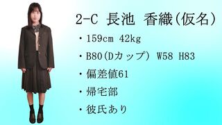 【再販】2-C　長池 香織（仮名）　～無反応我慢チャレンジ～ jav jvip (3)
