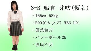【再販】3-B　船倉 芽吹（仮名）　～無反応我慢チャレンジ～ jvip (1)